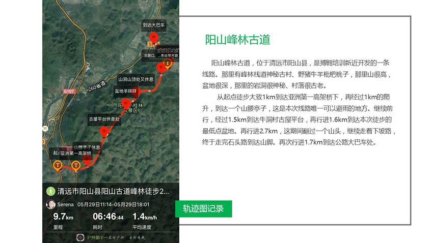 陽山峰林古道