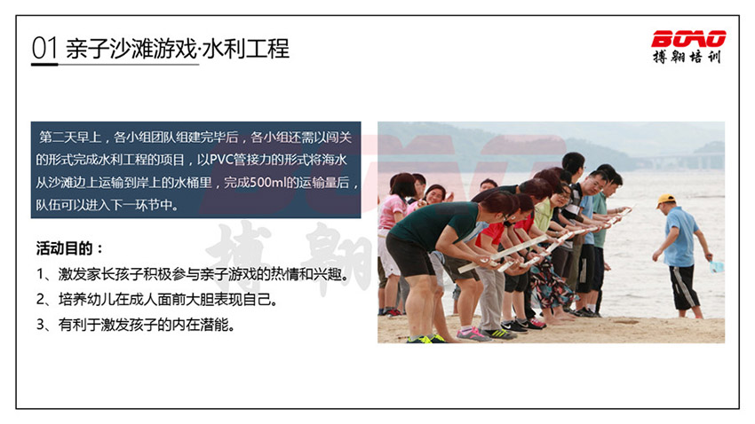 揚(yáng)帆起航