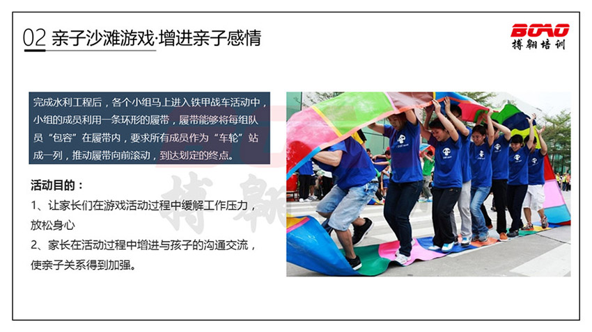 揚(yáng)帆起航