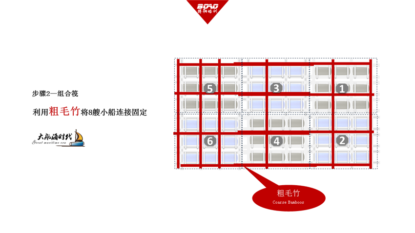 大航海時(shí)代