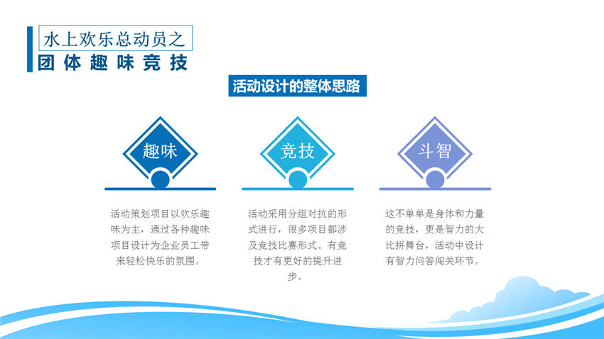 水上趣味運動會